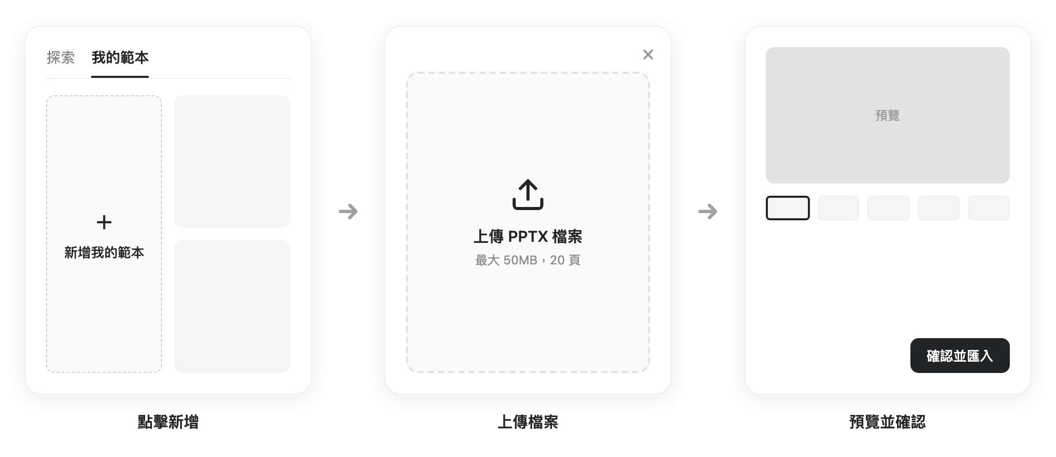 匯入 PPTX 檔案作為模板的介面