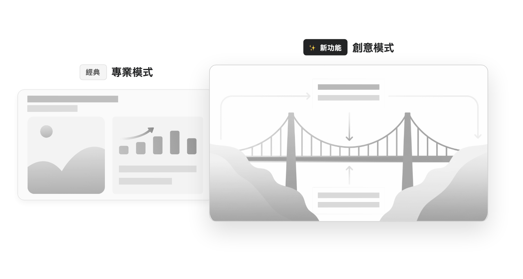 專業模式與創意模式比較