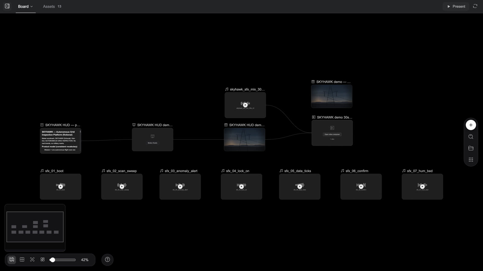 What a motion project looks like on the board: spec text node → motion node → rendered video node → composer; the row underneath is the SFX the Studio generated, mixed and fed into the composer too