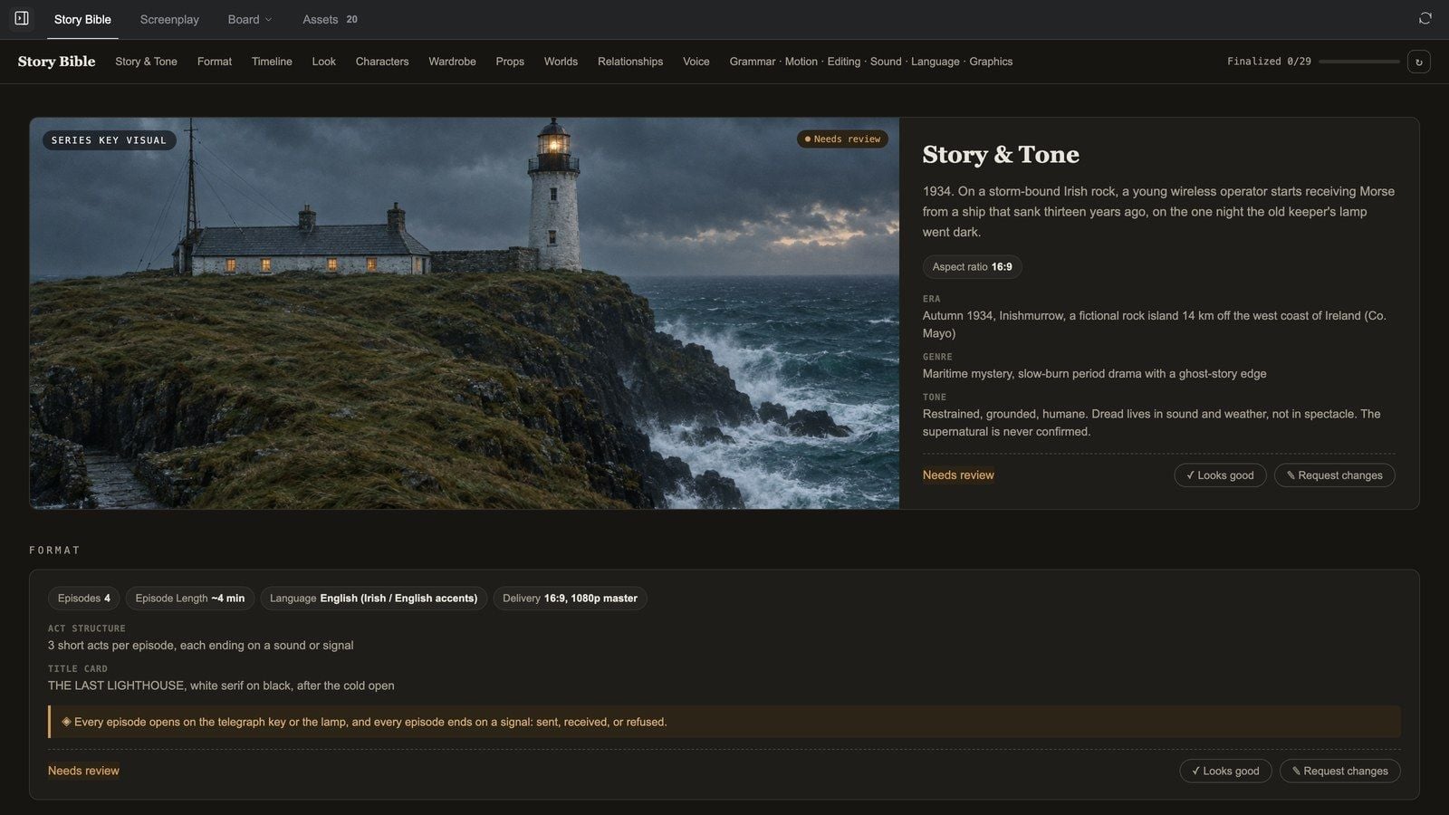 The Story Bible tab: the Finalized progress bar, section nav, entity cards with the CANON badge, Allowed / Forbidden rule cards and the review buttons
