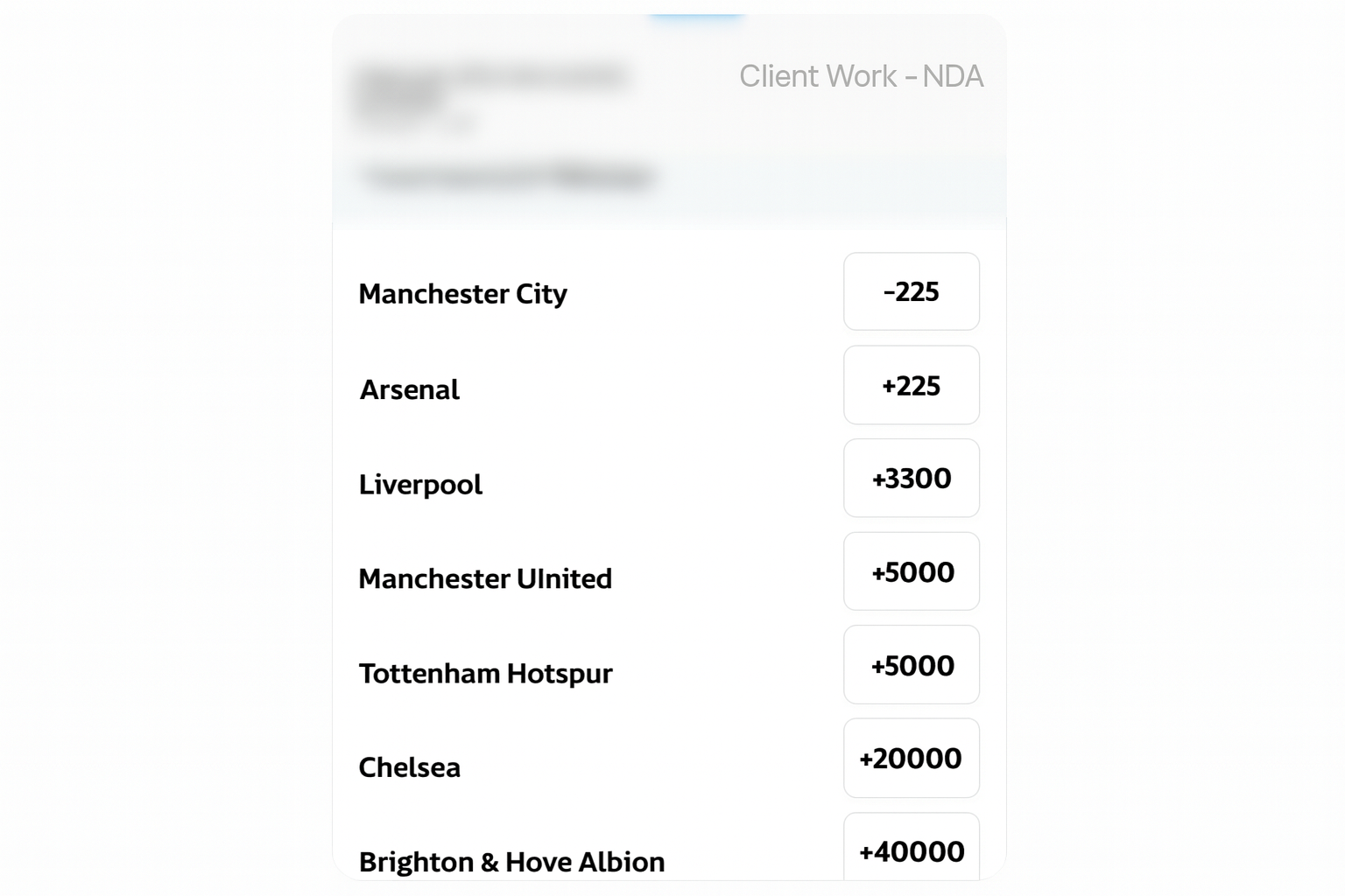 Twitter sportsbook engagement showing live betting conversations and community interaction