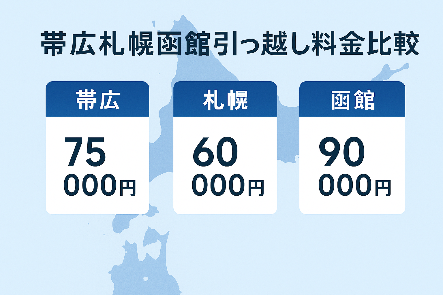 帯広から札幌・函館への引っ越し料金比較