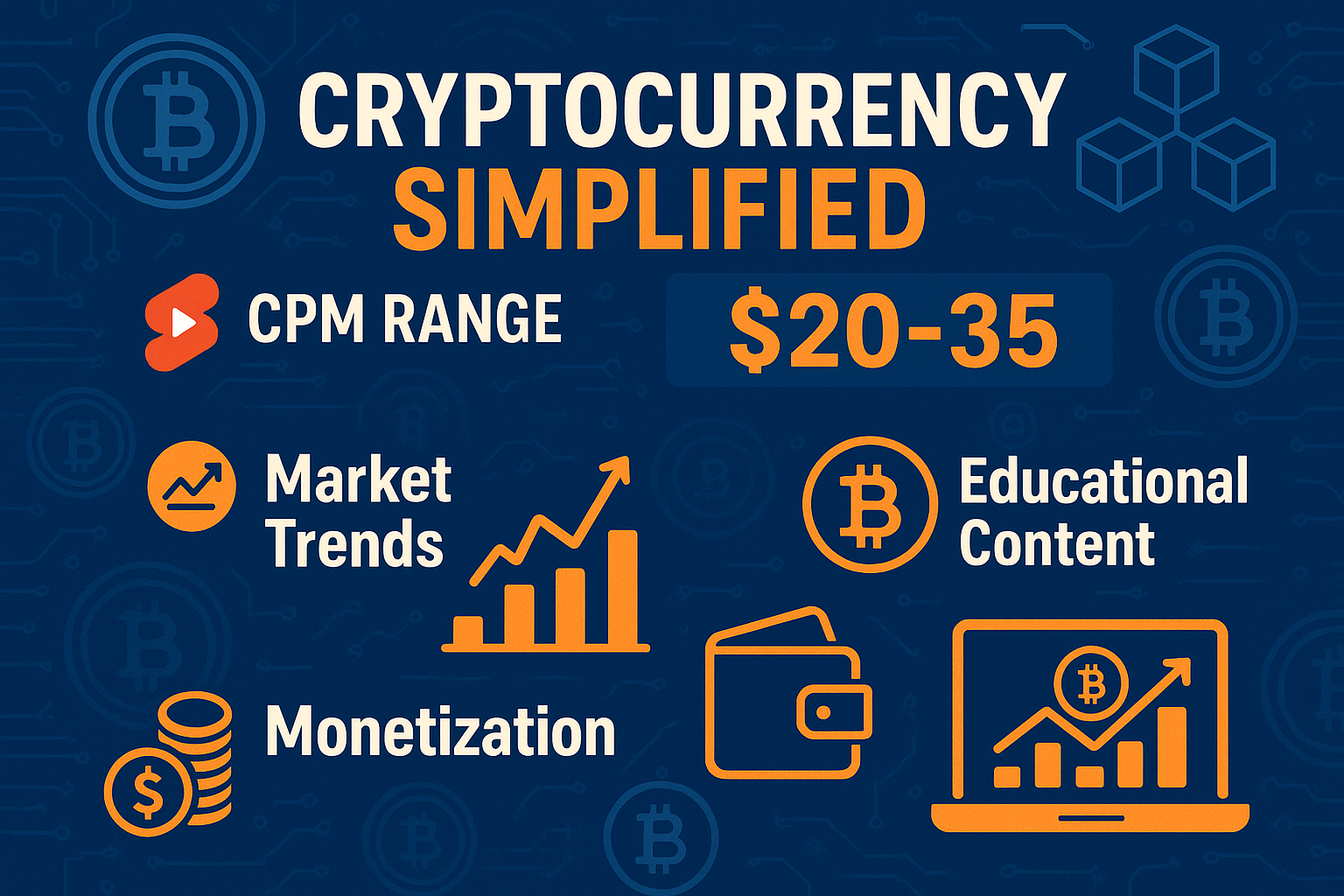 Cryptocurrency Simplified Infographic