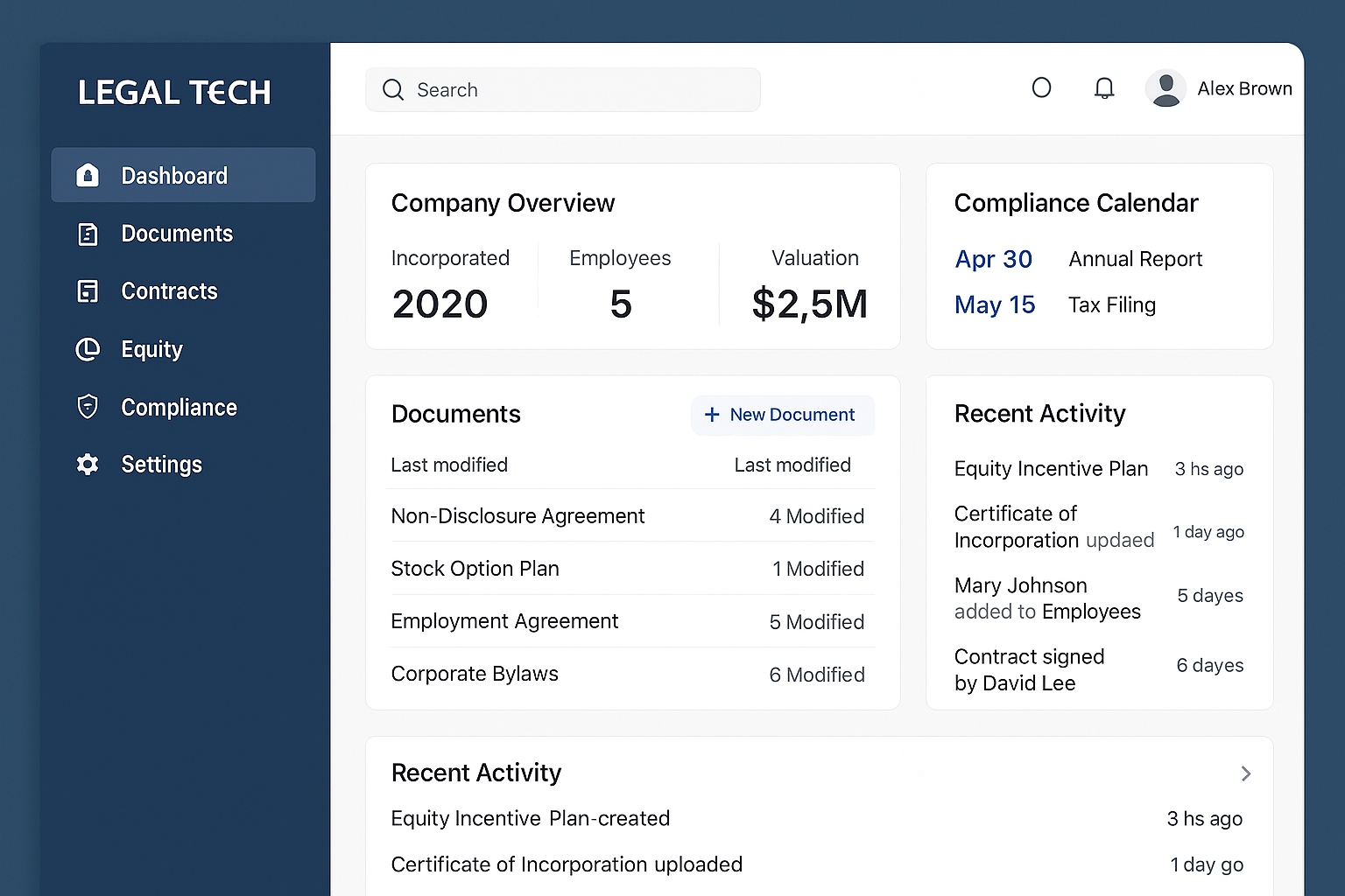 Dashboard Interface