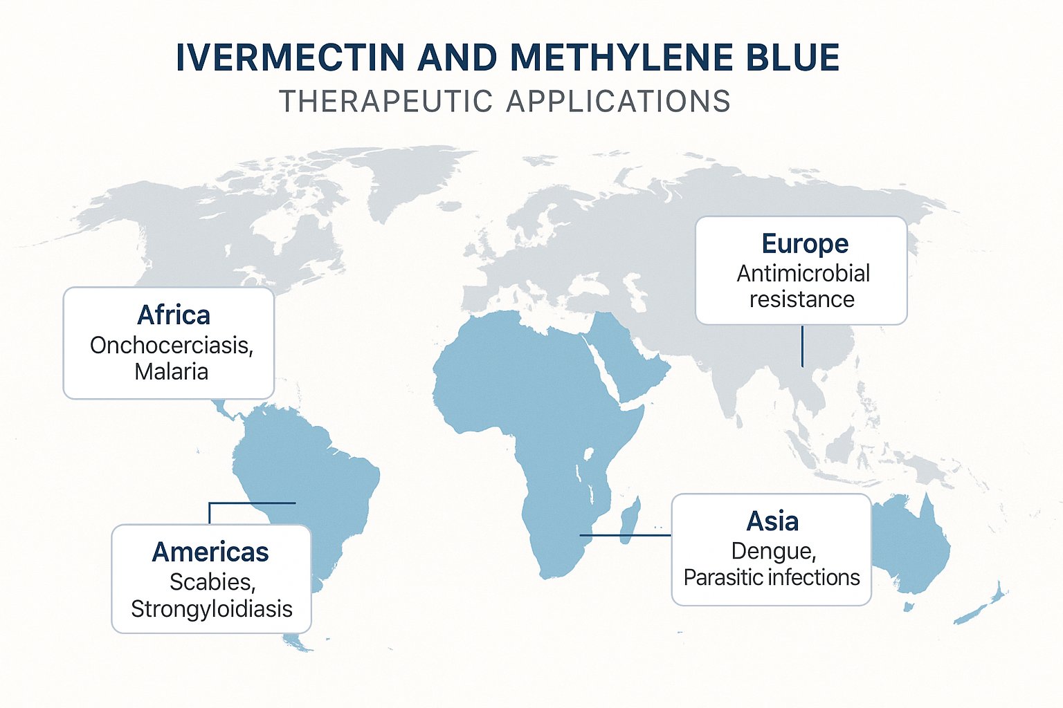 Carte mondiale des applications thérapeutiques
