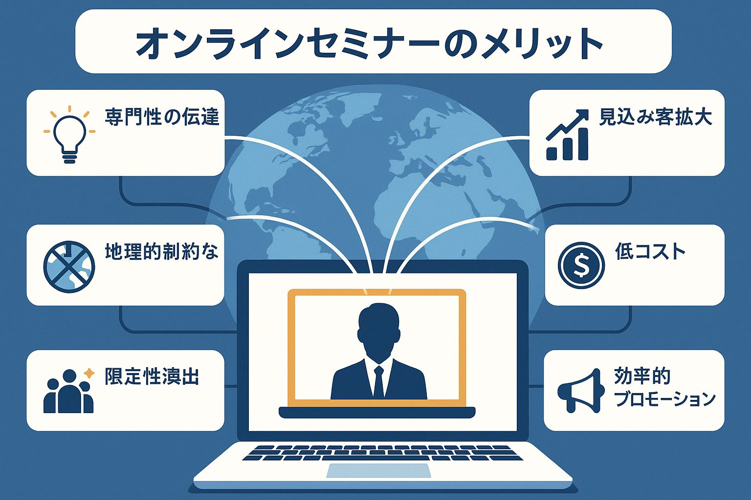 オンラインセミナーのメリット図解