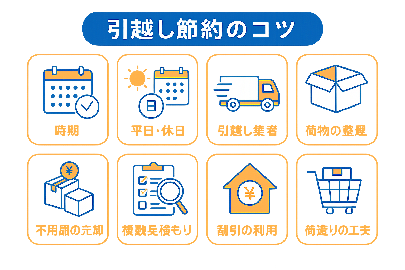 引越し節約方法