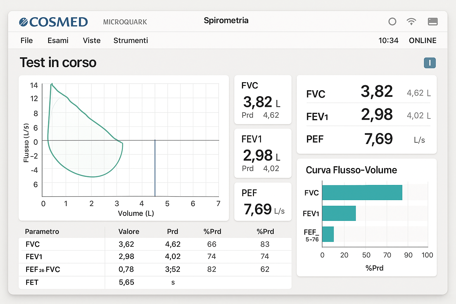 COSMED Software Interface