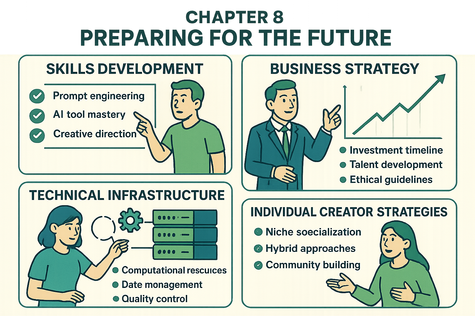 AI Video Future Preparation - Skills development, business strategy, and infrastructure planning