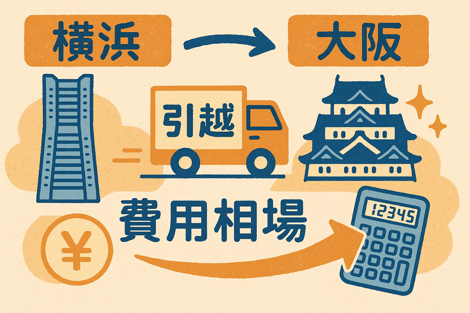 横浜から大阪への引越し費用サムネイル