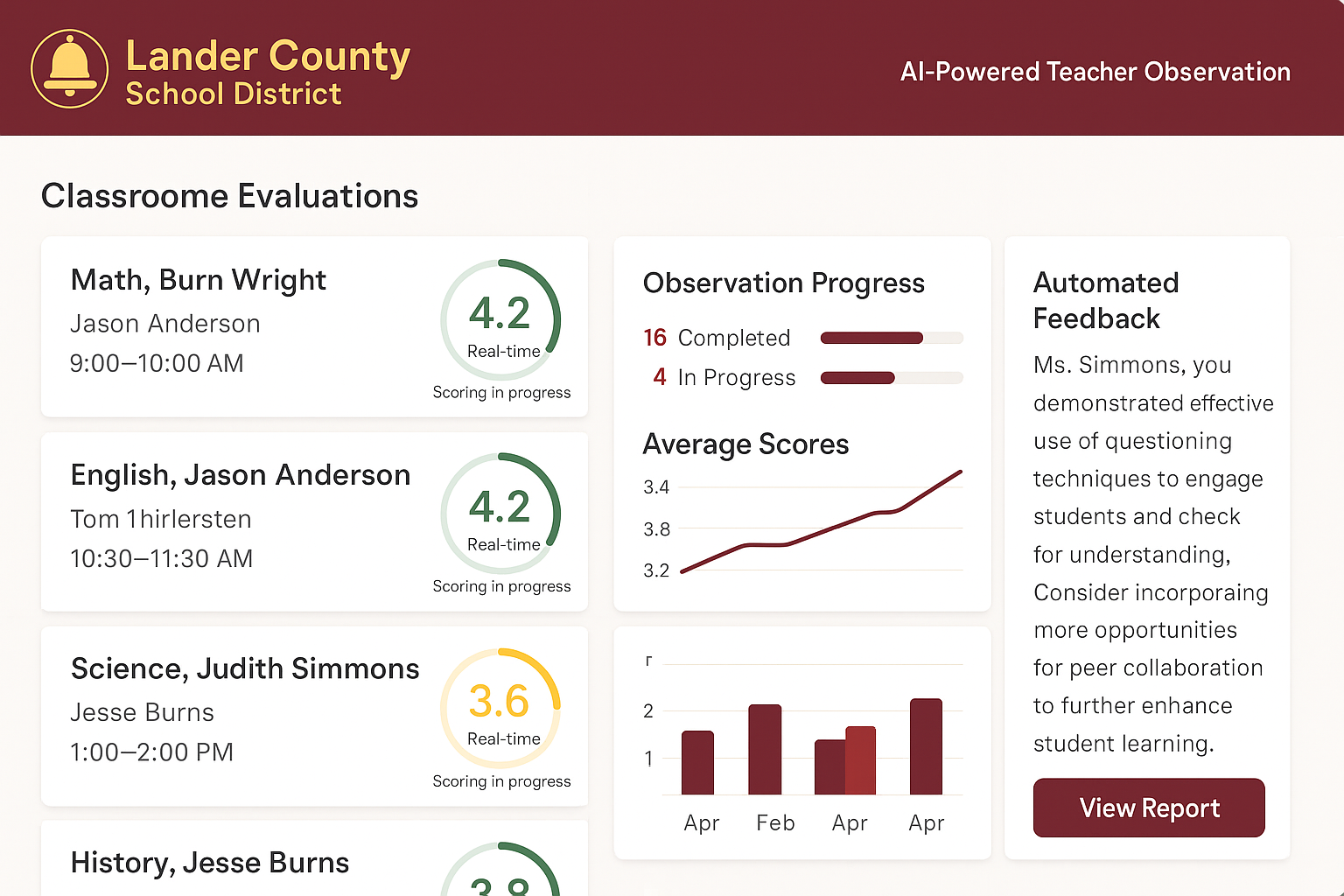 Teacher Observation Dashboard