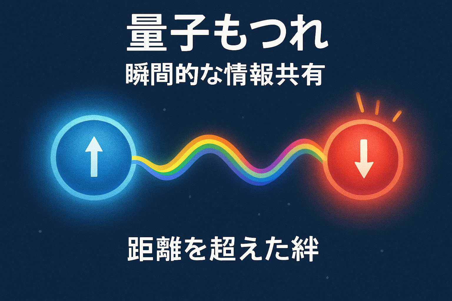 量子もつれを表現したイラスト