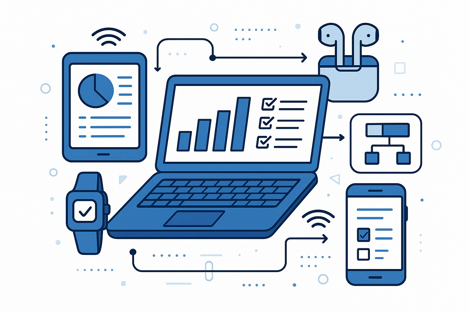 Modern tech productivity ecosystem