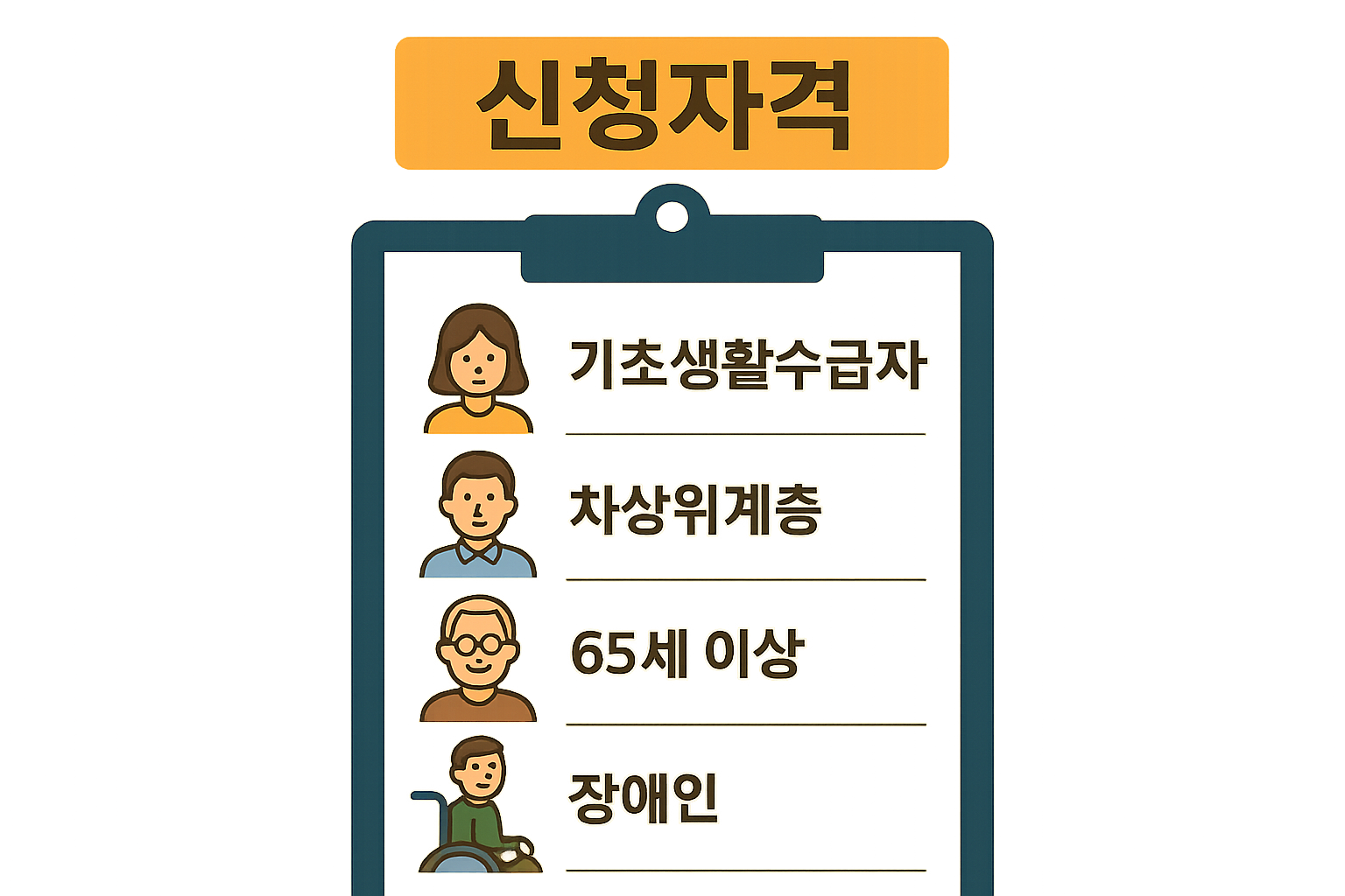 에너지바우처 신청자격 인포그래픽