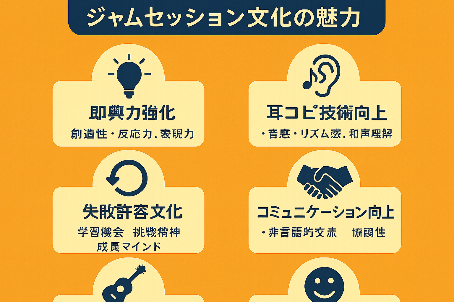 ジャムセッション文化の魅力を示すインフォグラフィック