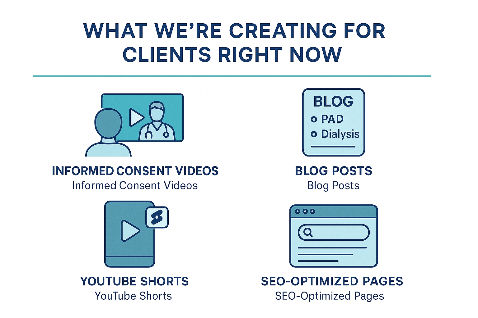 What We're Creating for Clients Right Now