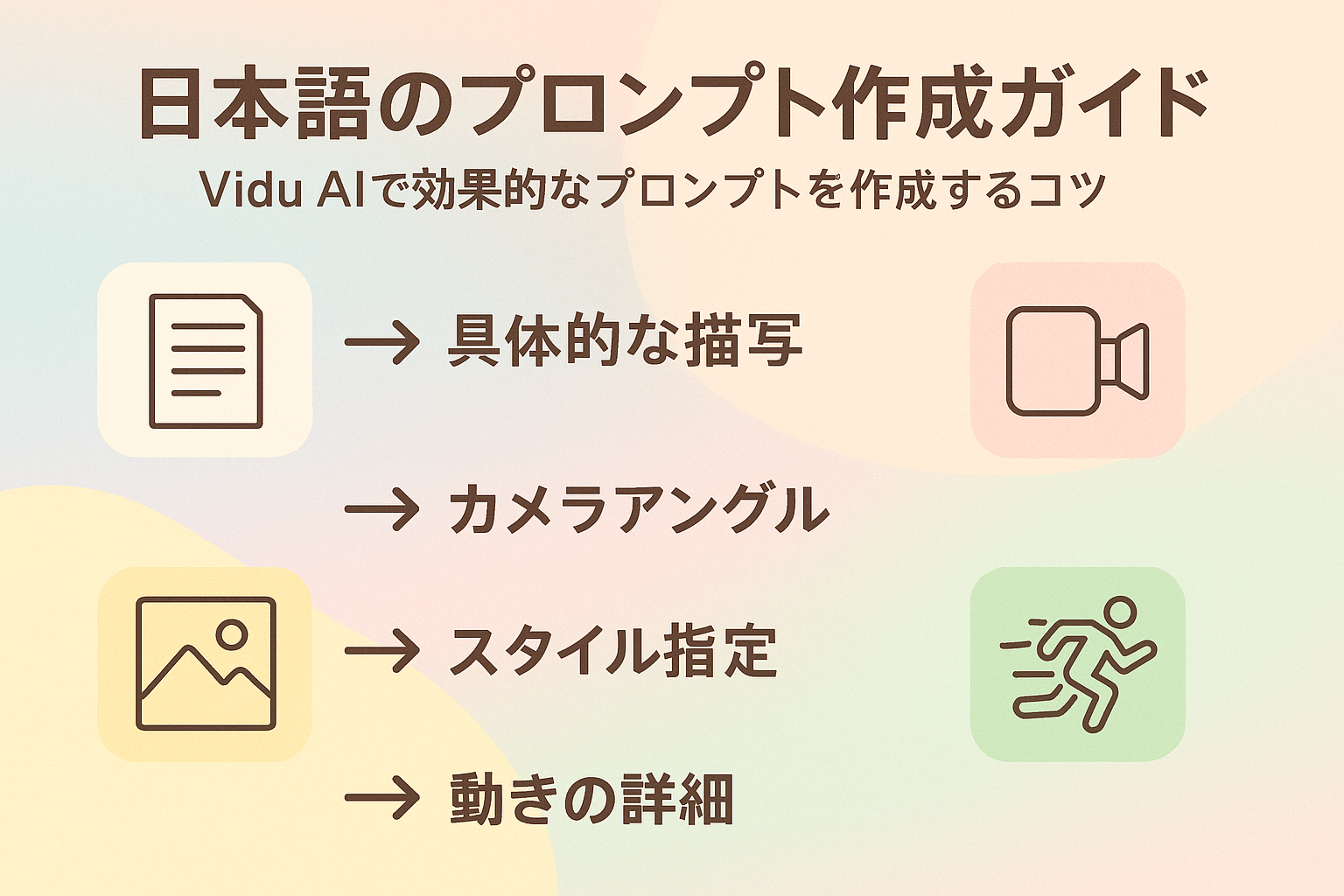 プロンプト作成ガイド