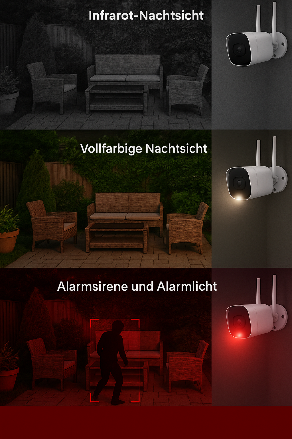 Drei Nachtsichtmodi WLAN Kamera Vergleich