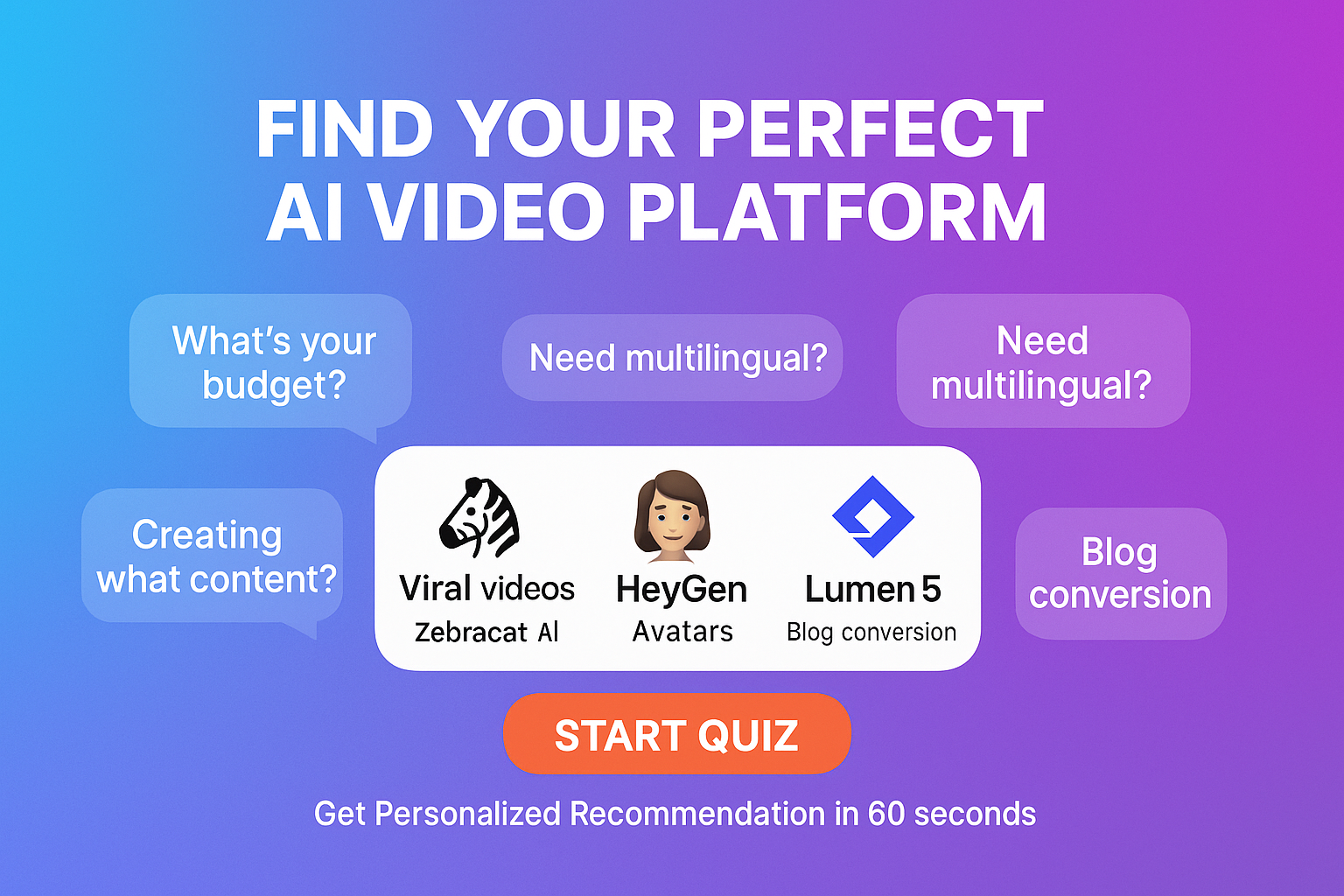 Interactive Quiz Banner