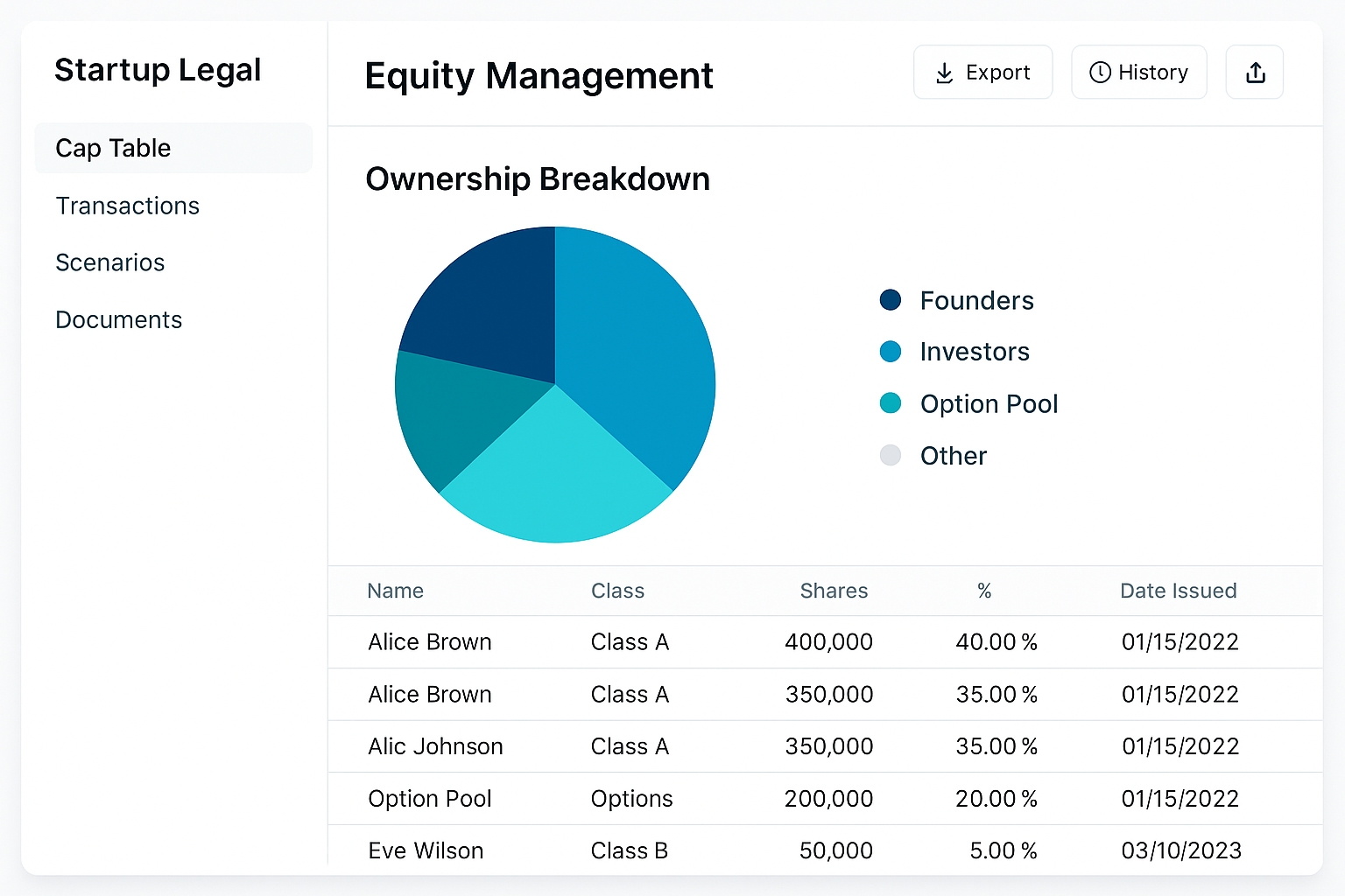 Equity Management Interface
