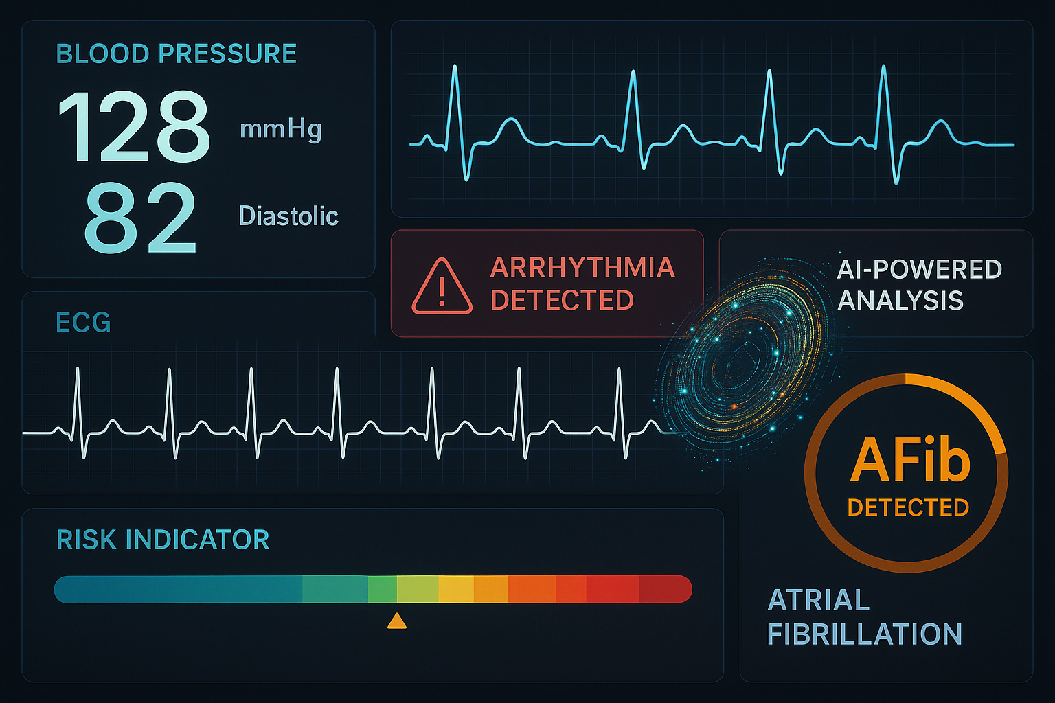 Blood pressure and ECG monitoring dashboard displaying real-time cardiovascular health metrics