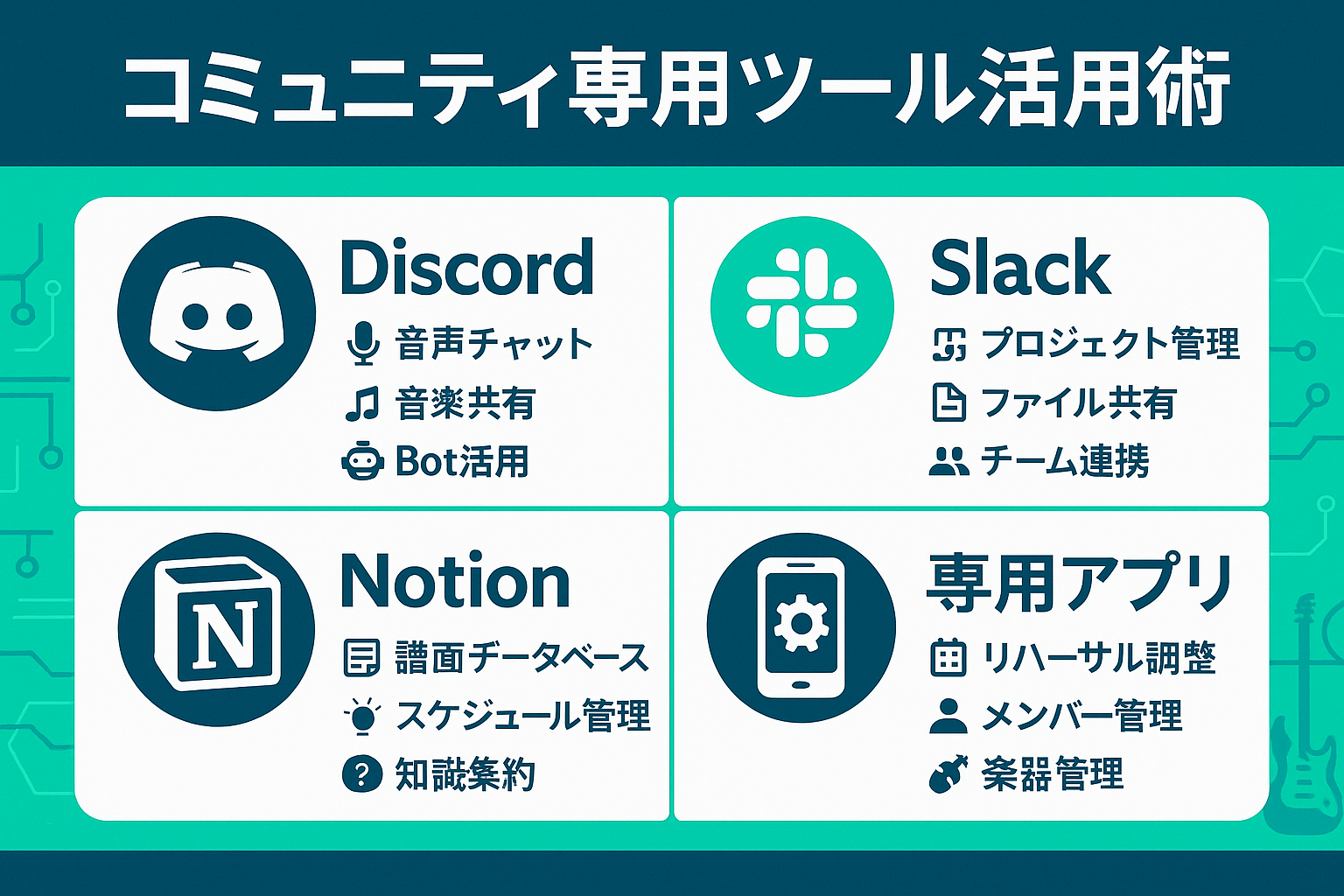 コミュニティ専用ツール活用術