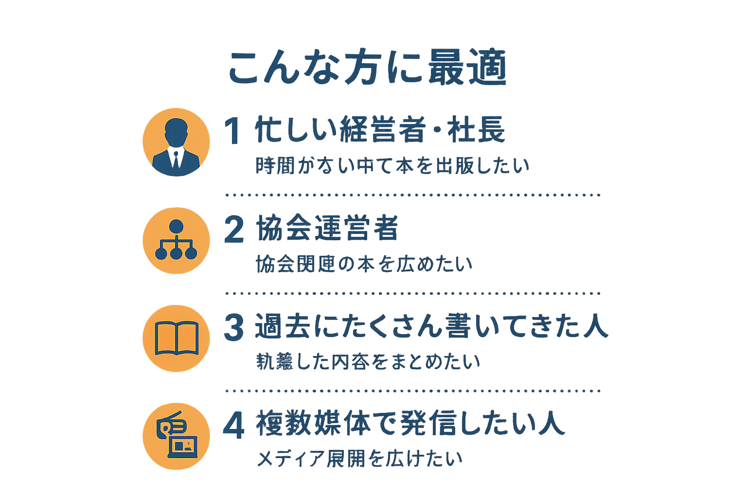 対象者リスト - AIクローンが最適な4つのタイプ