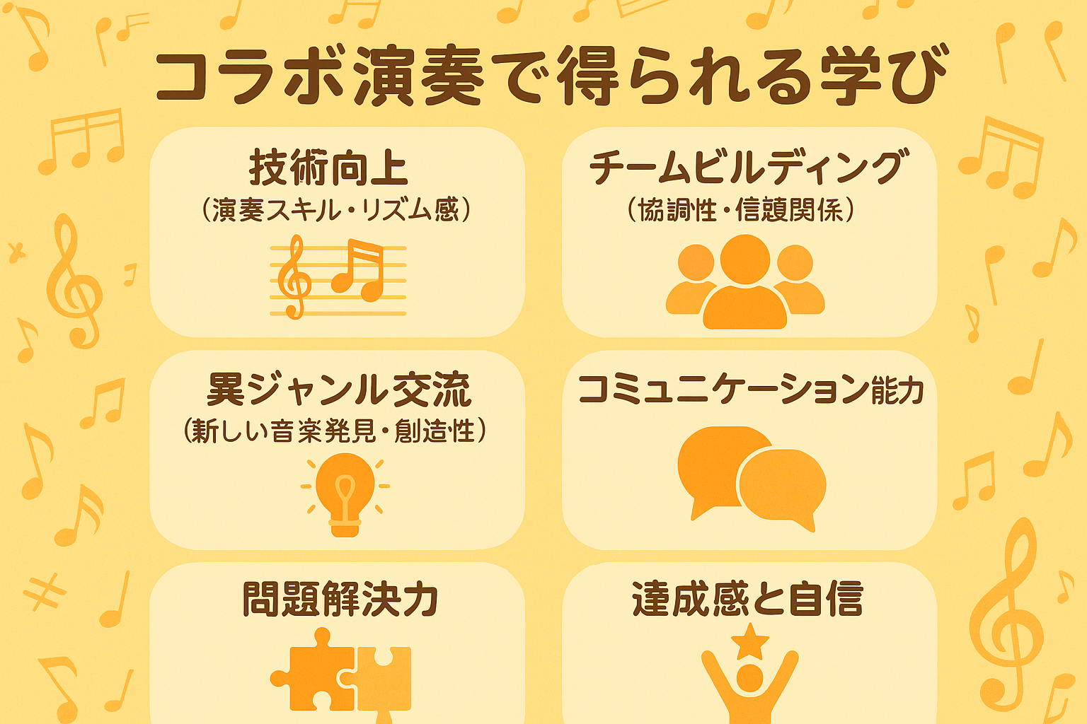 コラボ演奏で得られる学び