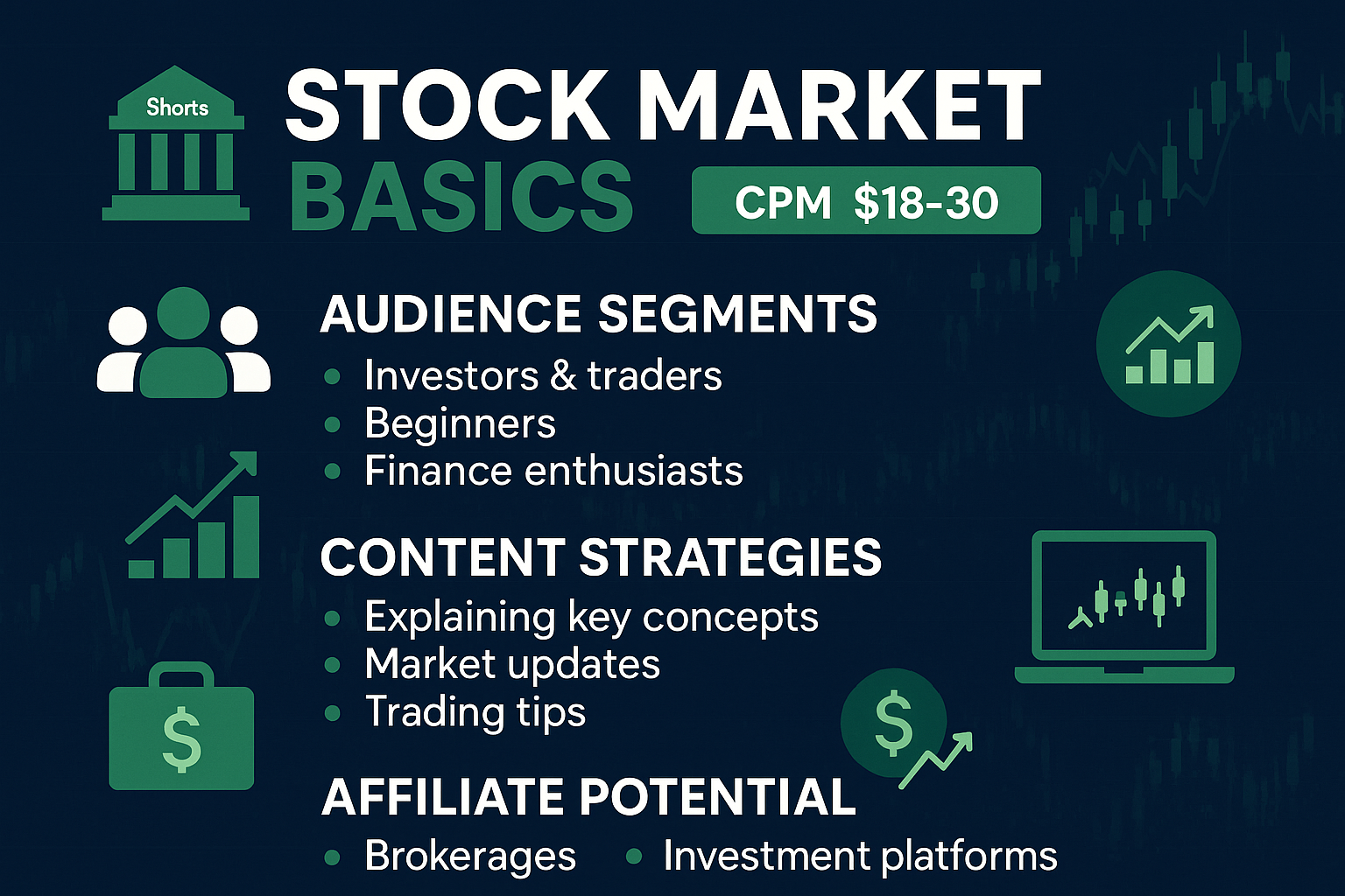 Stock Market Basics Infographic