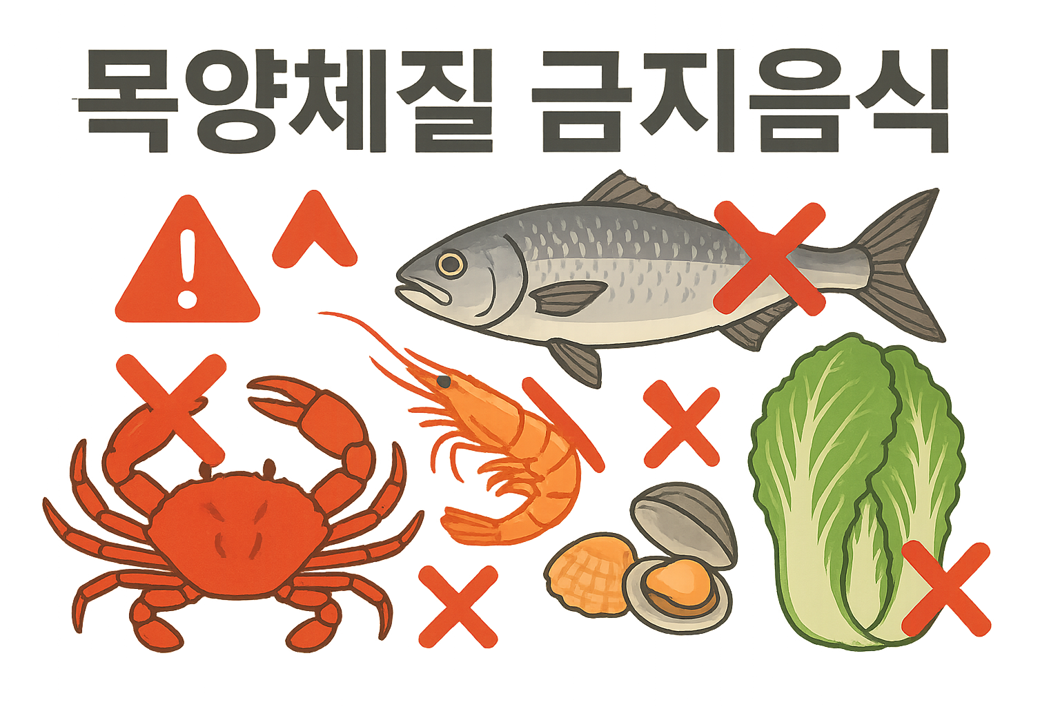 목양체질 금지음식