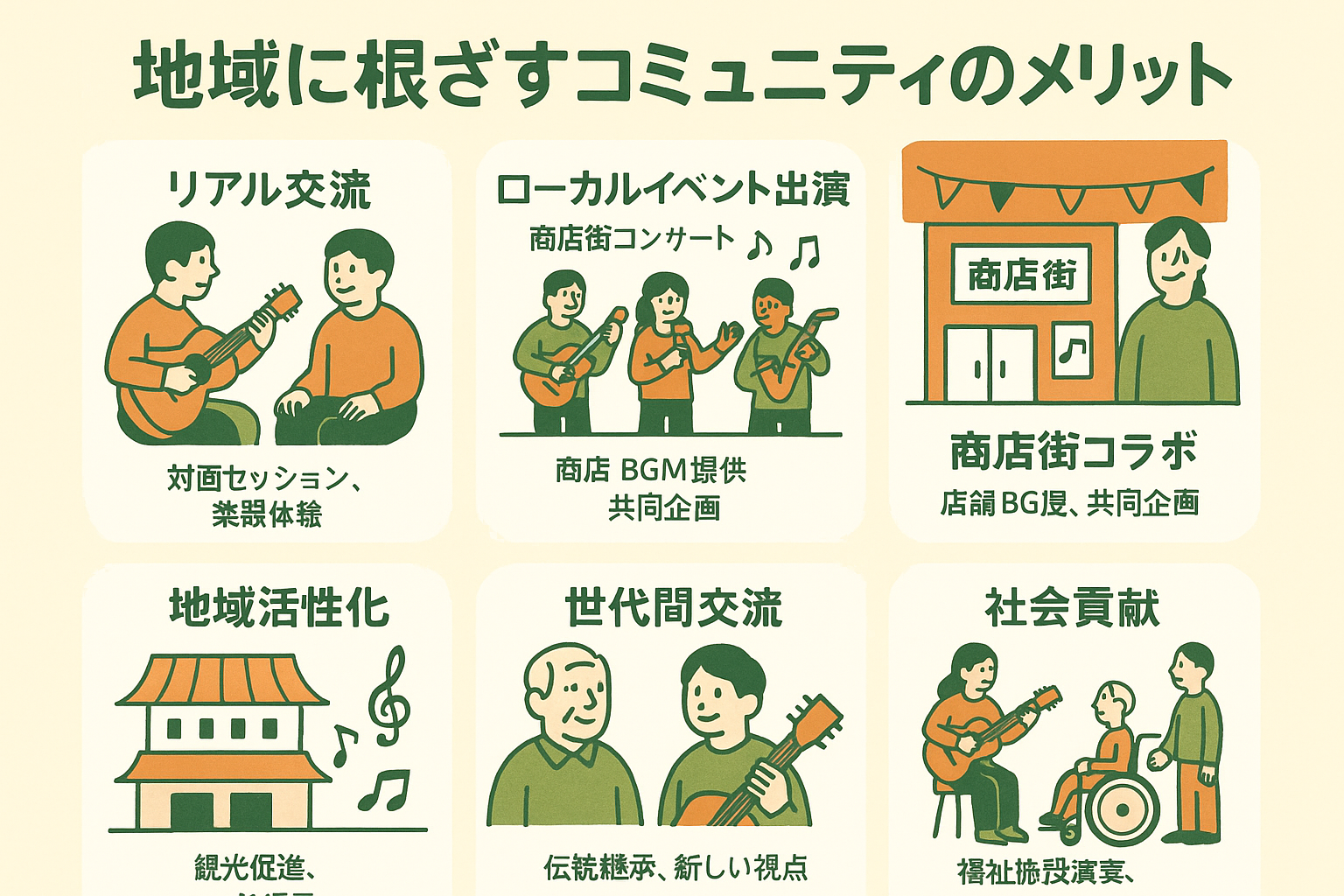 地域に根ざすコミュニティのメリット