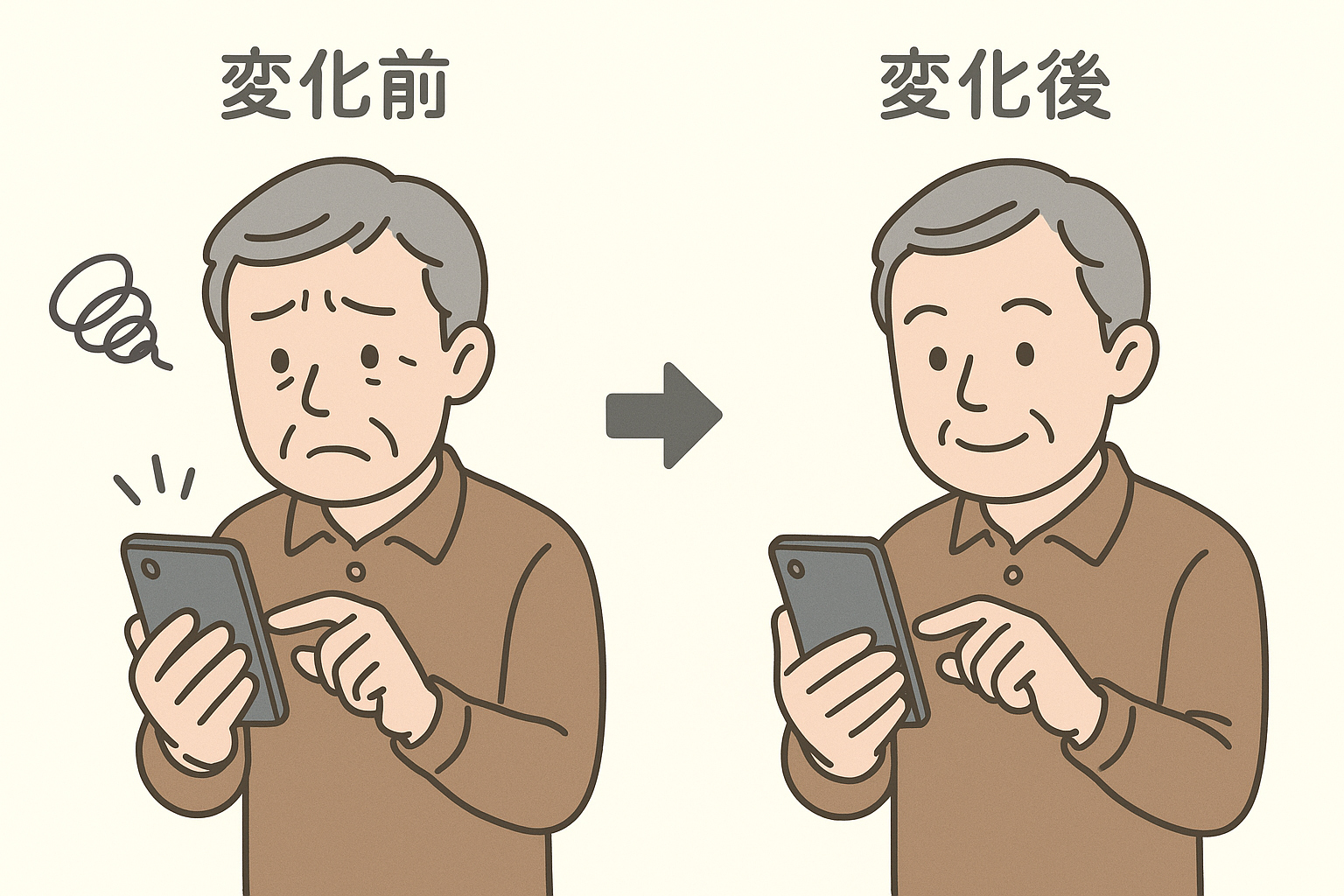 スマホ操作の変化前と変化後の比較