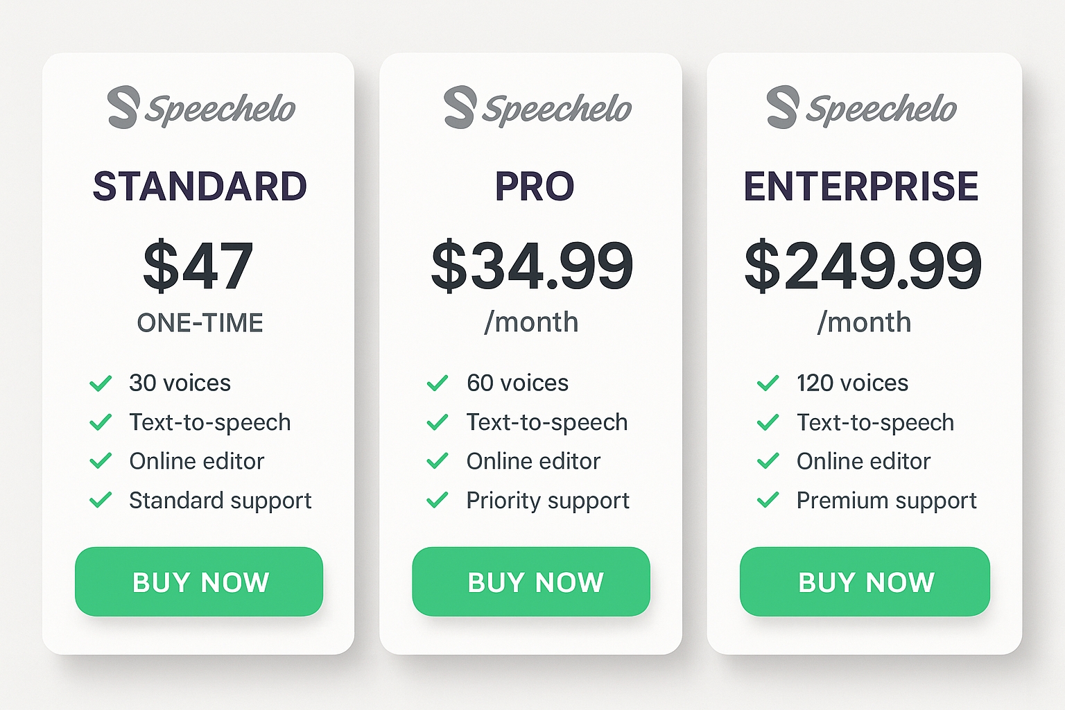 Speechelo Pricing Plans