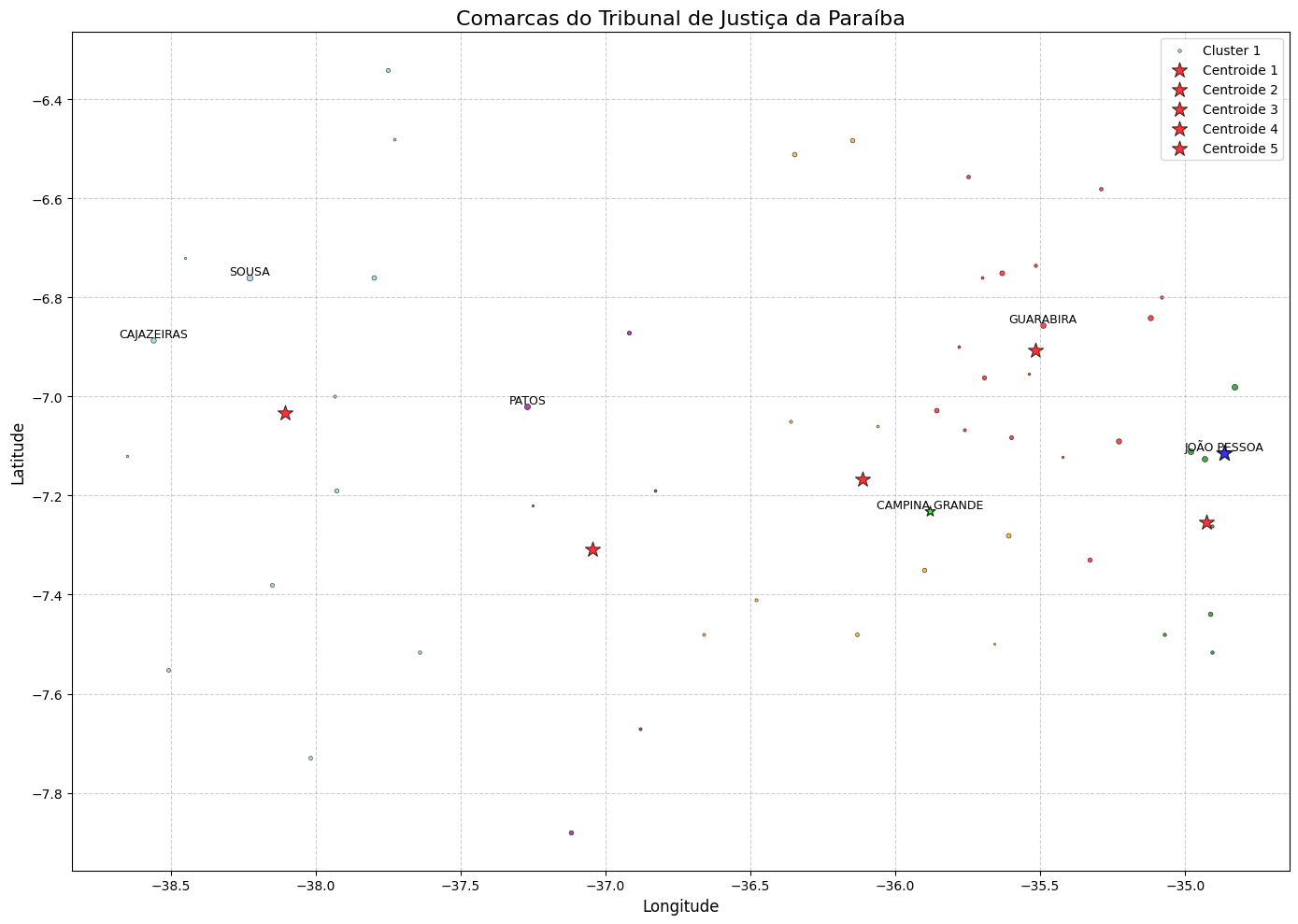 Mapa de distribuição das comarcas