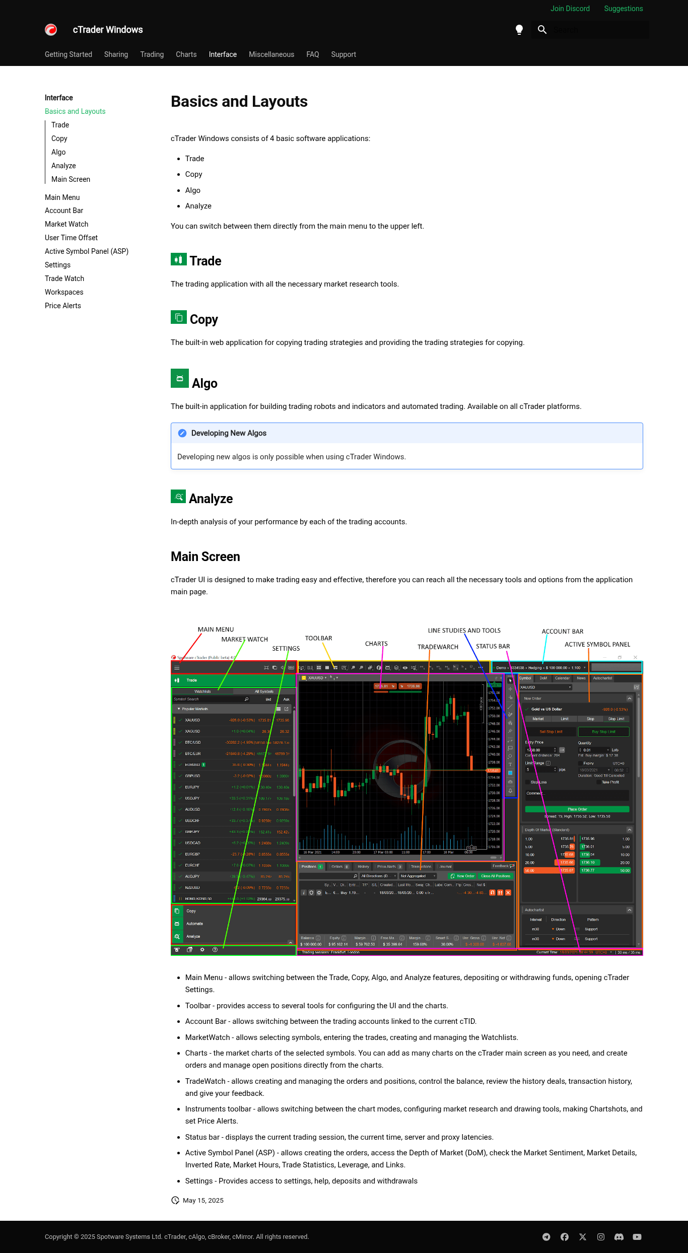 cTrader Interface