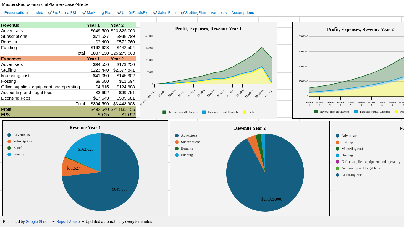 Better Scenario Financial Planner Preview