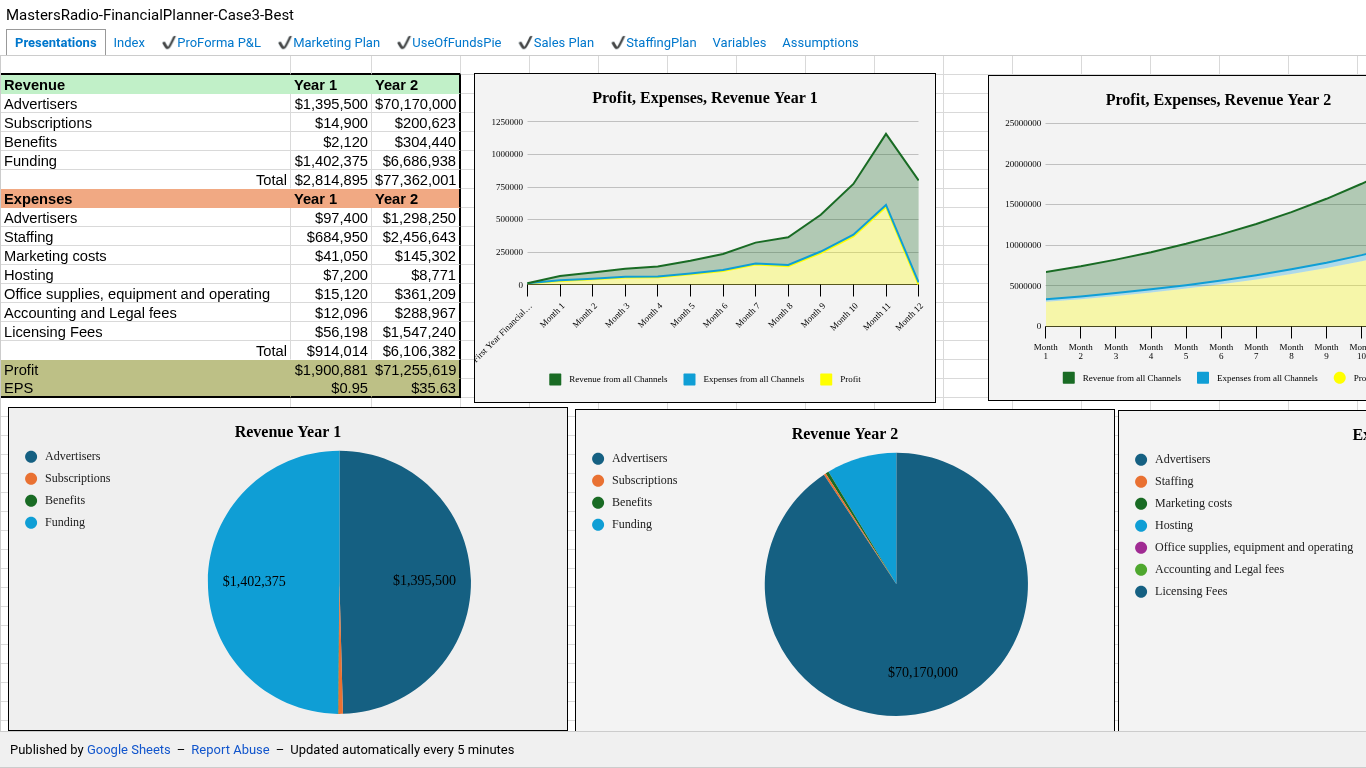 Best Scenario Financial Planner Preview