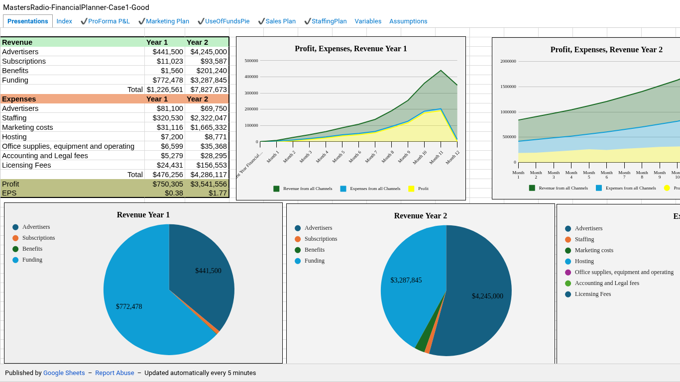 Good Scenario Financial Planner Preview