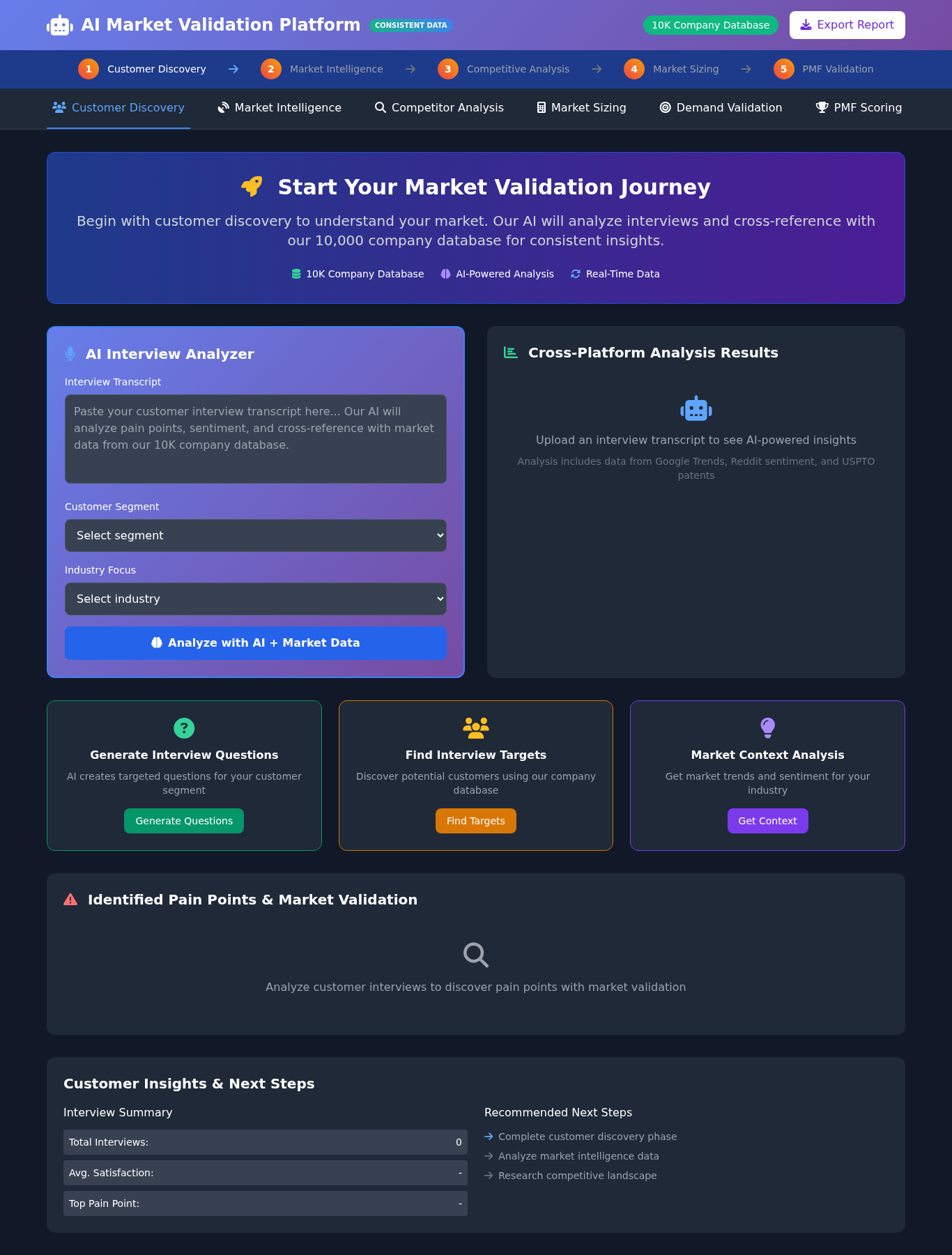 Sorano AI Market Validation Platform Interface