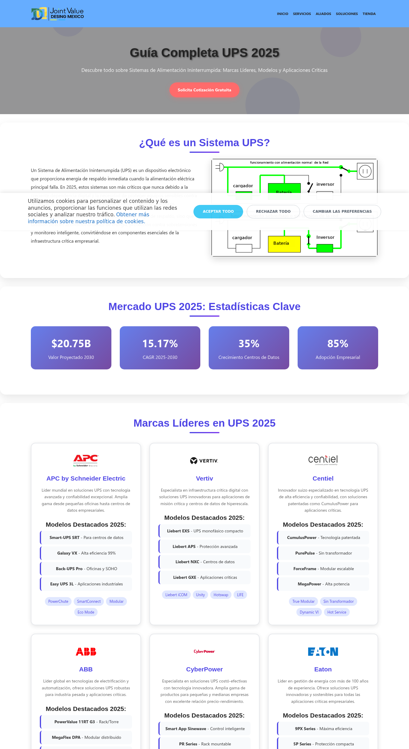 Guía Completa UPS 2025